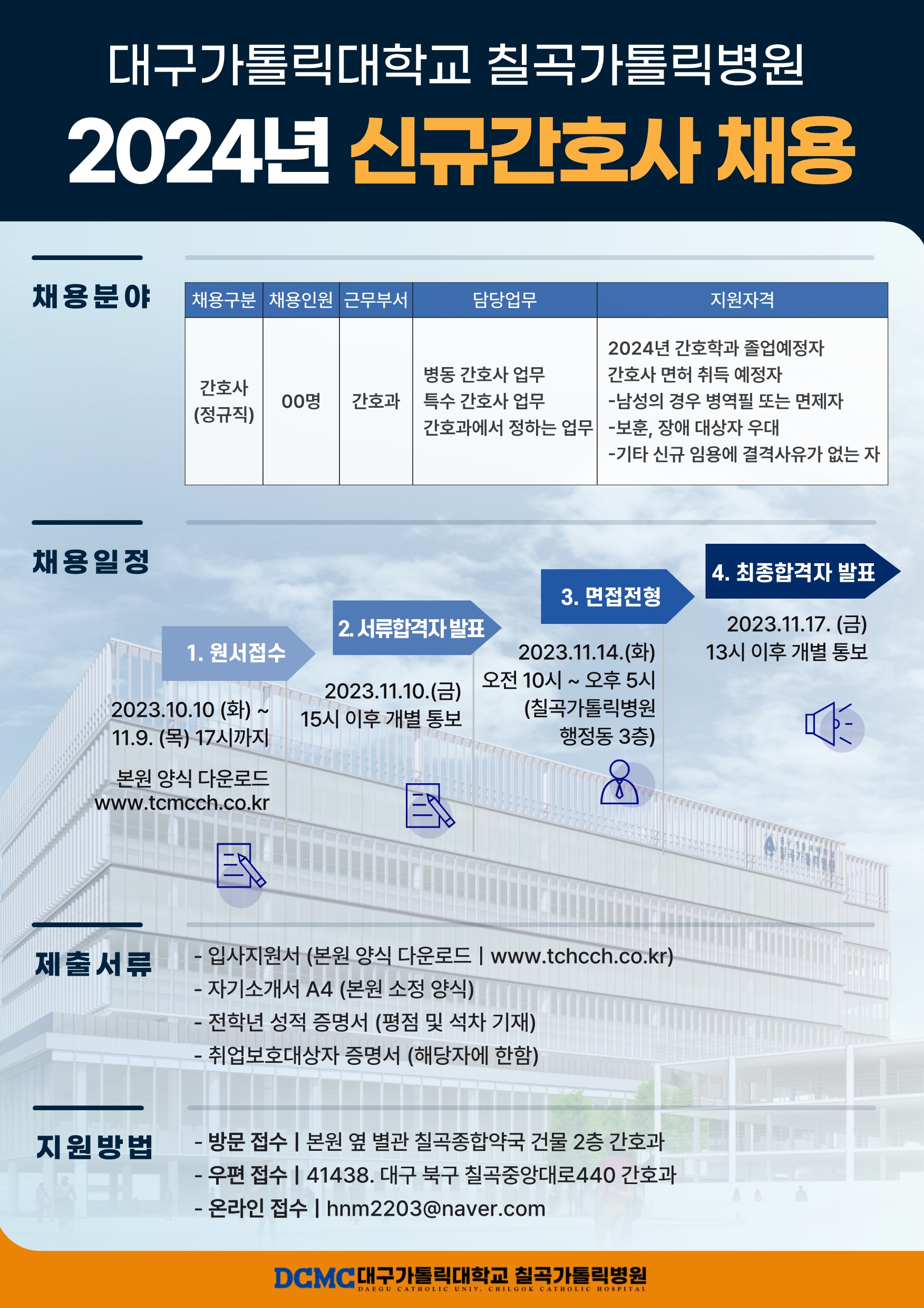 2024년 대구가톨릭대학교 칠곡가톨릭병원 신규 간호사 채용 – 문경대학교 2024년 대구가톨릭대학교 칠곡가톨릭병원 신규 간호사 채용
