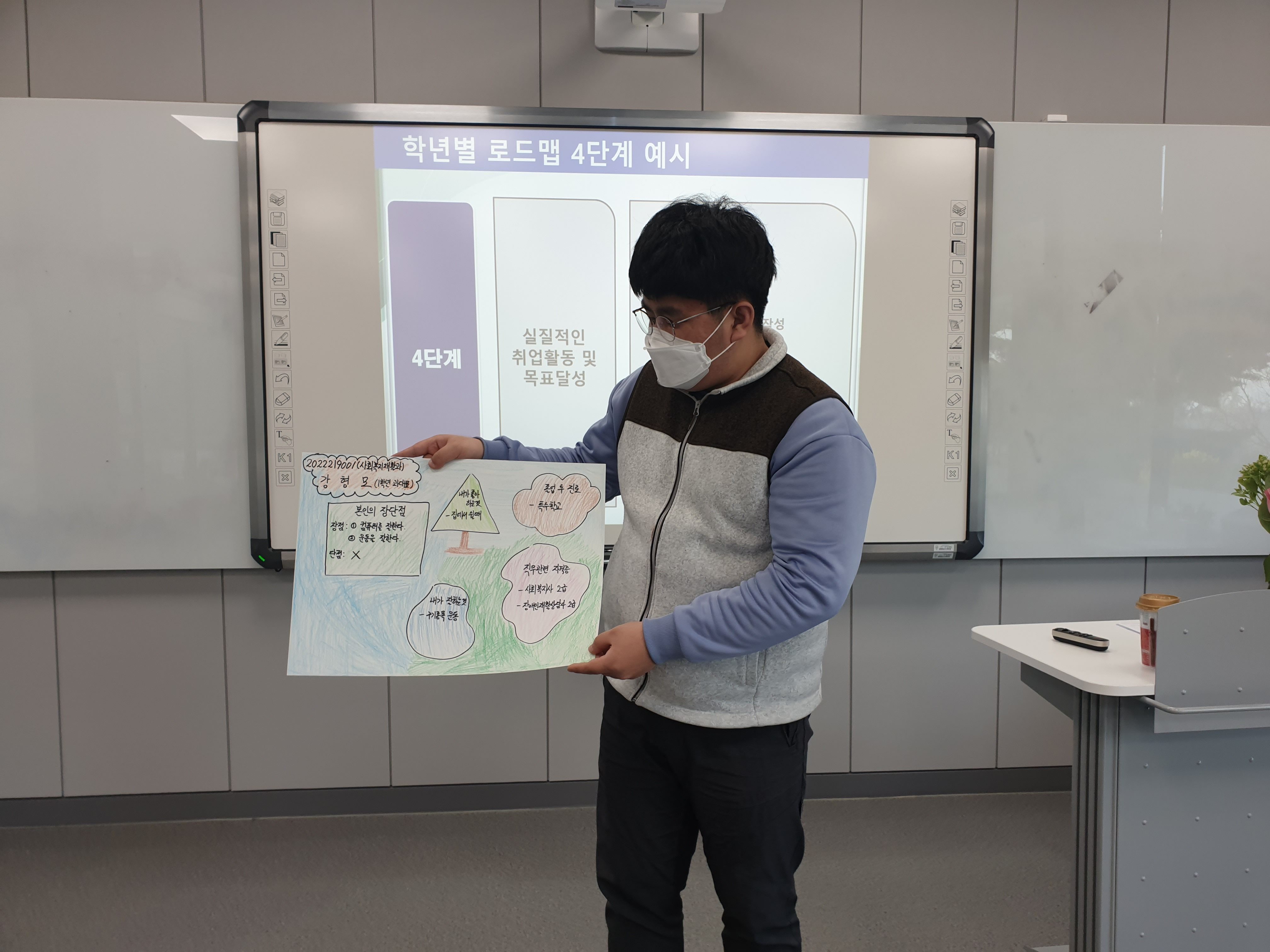 문경대학교 취·창업교육지원센터, ‘나는나Be’ 진로탐색 프로그램 진행 – 문경대학교 문경대학교 취·창업교육지원센터, ‘나는나Be’... 